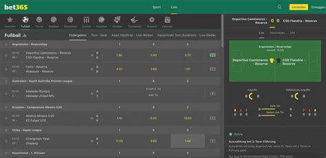 Bet365 Erfahrungen & Test 2024 .